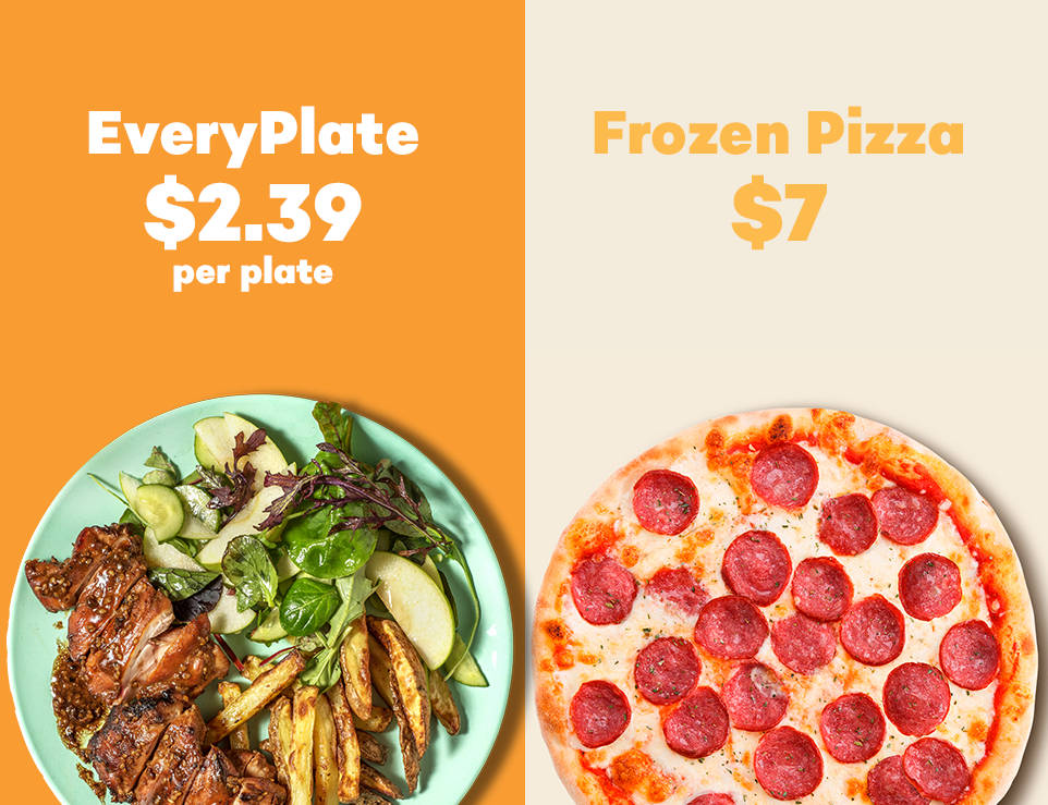 2. EveryPlate saves you money 