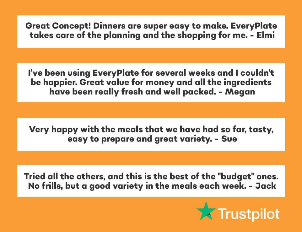 5. Aussies are loving EveryPlate