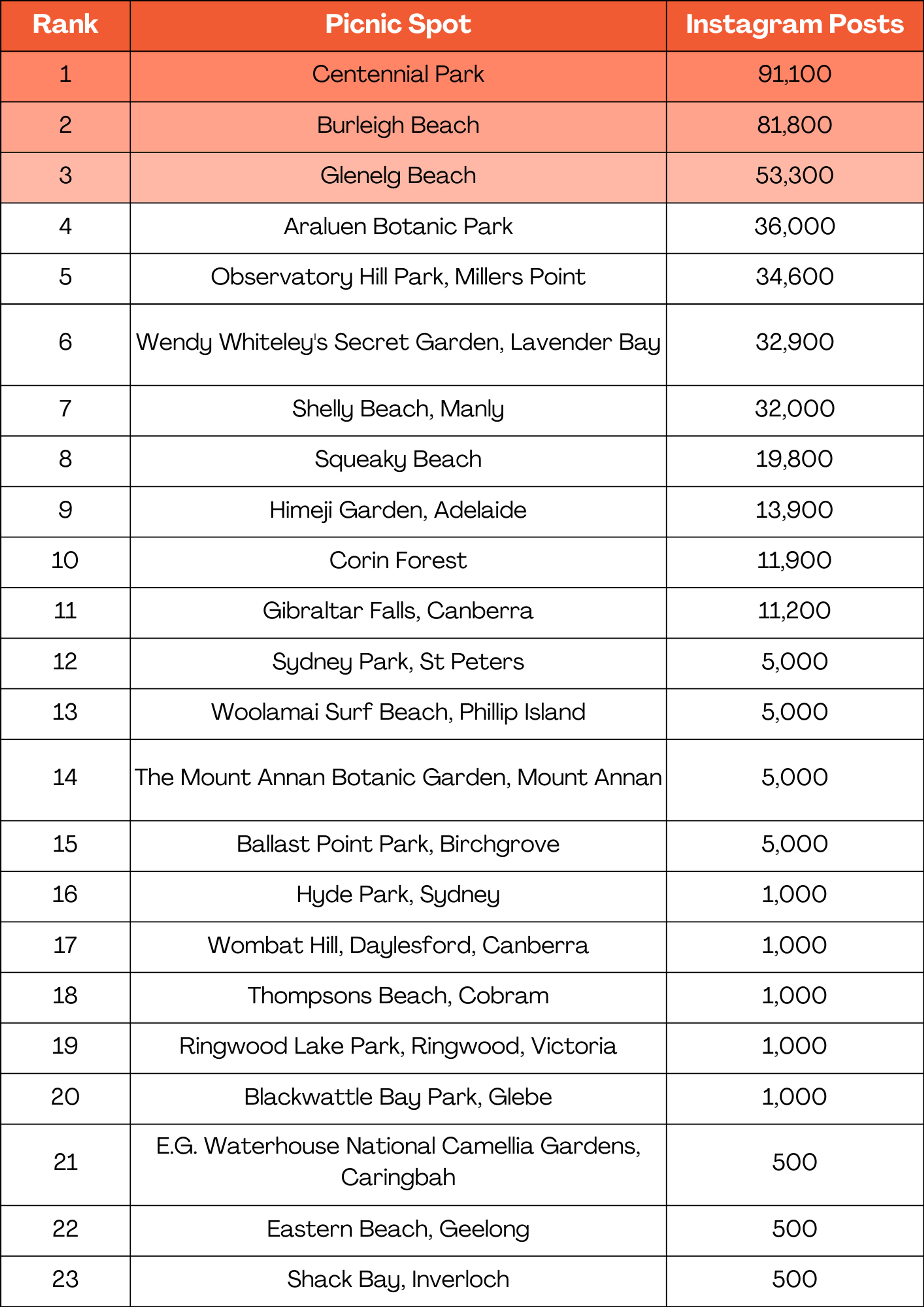 highlighted-content-image